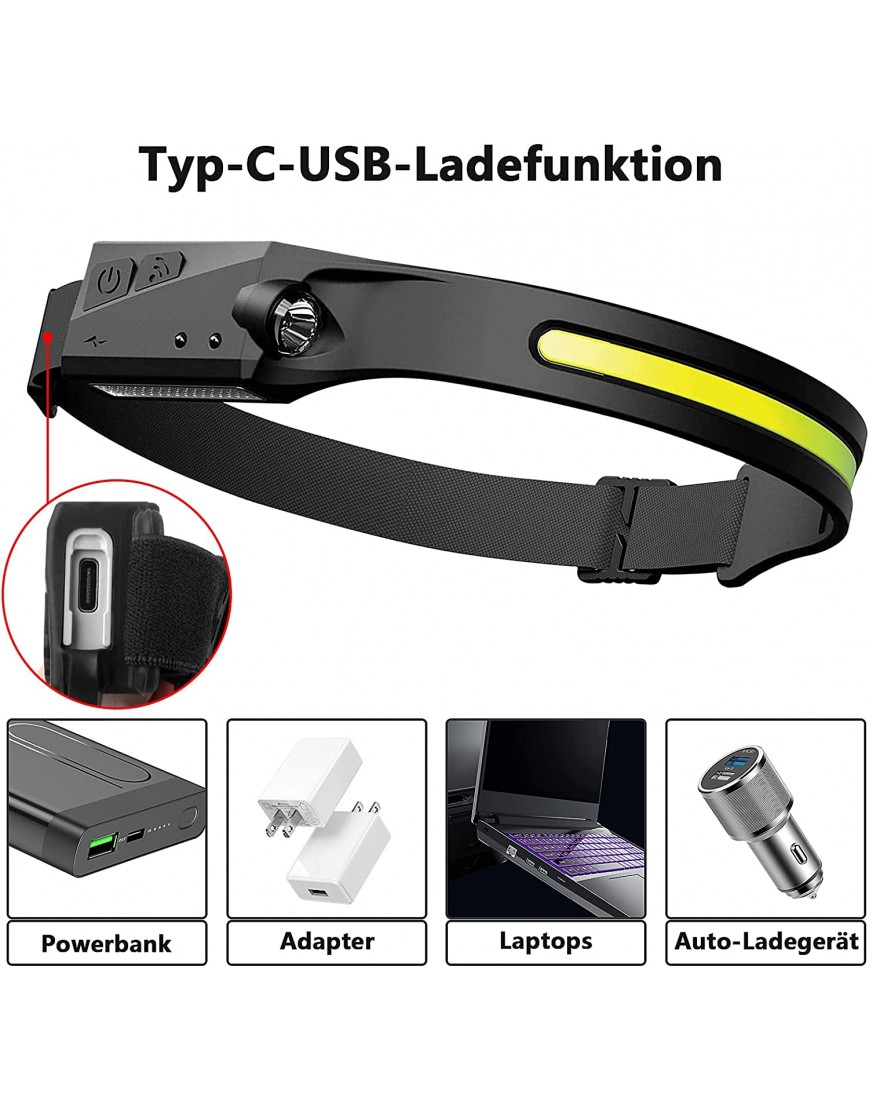 Headlamp LED Rechargeable Waterproof Headlight with Motion Sensor 5 Modes 230° Wide Angle Lighting and USB Cable for Children & Adults Running Camping Jogging Hiking Fishing Repairing - B09DCHM7NH