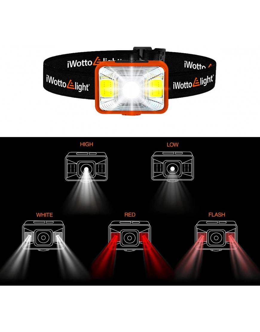 iWotto E light USB wiederaufladbare LED-Stirnlampe mit verstellbarem Stirnband und Fahrradhalterung hohe Leistung und 5 Modi wasser- und staubdicht Laufen Angeln Radfahren Wandern - B09FT8R24X