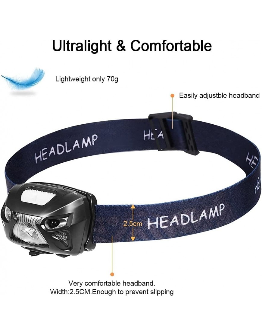 Stirnlampe LED Wiederaufladbar USB Kopflampe mit Bewegungssensor und Rotlicht IPX4 Wasserdichte 300LM Mini Stirnlampe mit 6 Beleuchtungsmodus für Wandern Camping Joggen Laufen Angeln - B096B8ZDW4