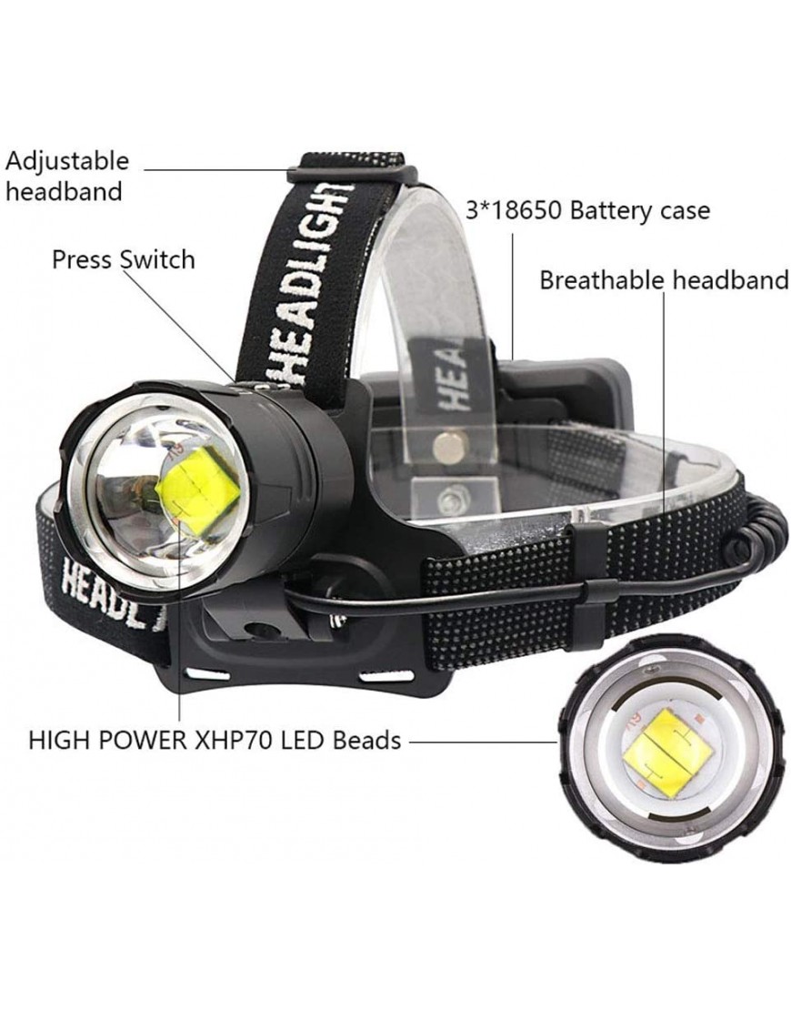 WESLITE Stirnlampe LED Wiederaufladbar XHP70.2 Stirnlampe USB Super Hell 10000 Lumens Leistungsstark Scheinwerfer Zoombar Kopflampe Stirnlampe für Arbeit Jagd Konstruktion mit 3 Batterien - B07XWN86MV